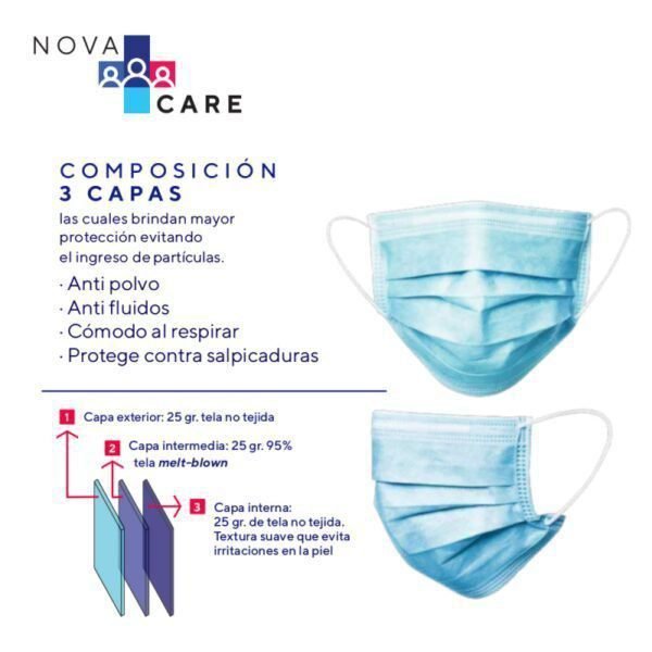 TAPABOCAS 3 CAPAS – EMPAQUE INDIVIDUAL