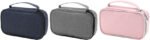 Necessaire NIZA